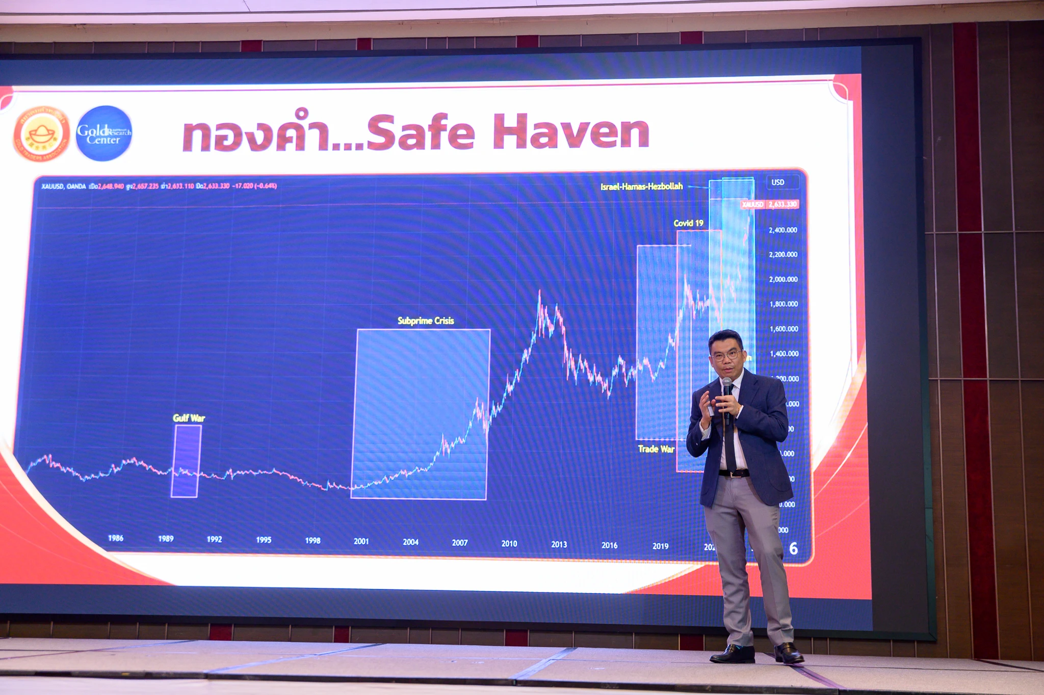 ผอ.ศูนย์วิจัยทองคำ ร่วมบรรยายและเสวนา Gold Outlook H2 2026 